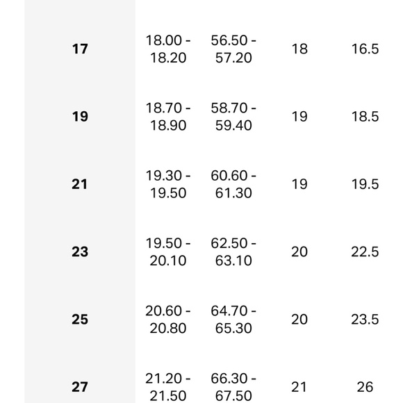 Versace Logo Lettering Ring - Picture 5 of 5